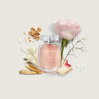 Creed Wind Flowers Eau De Parfum